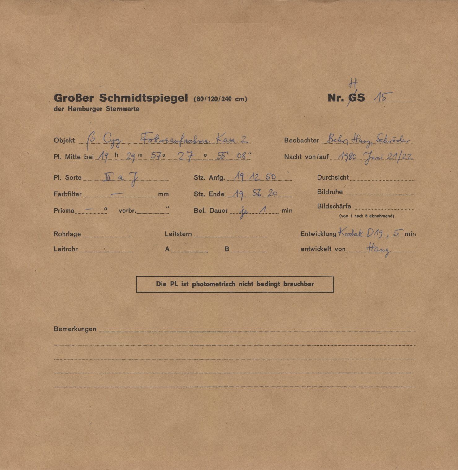 Plate envelope