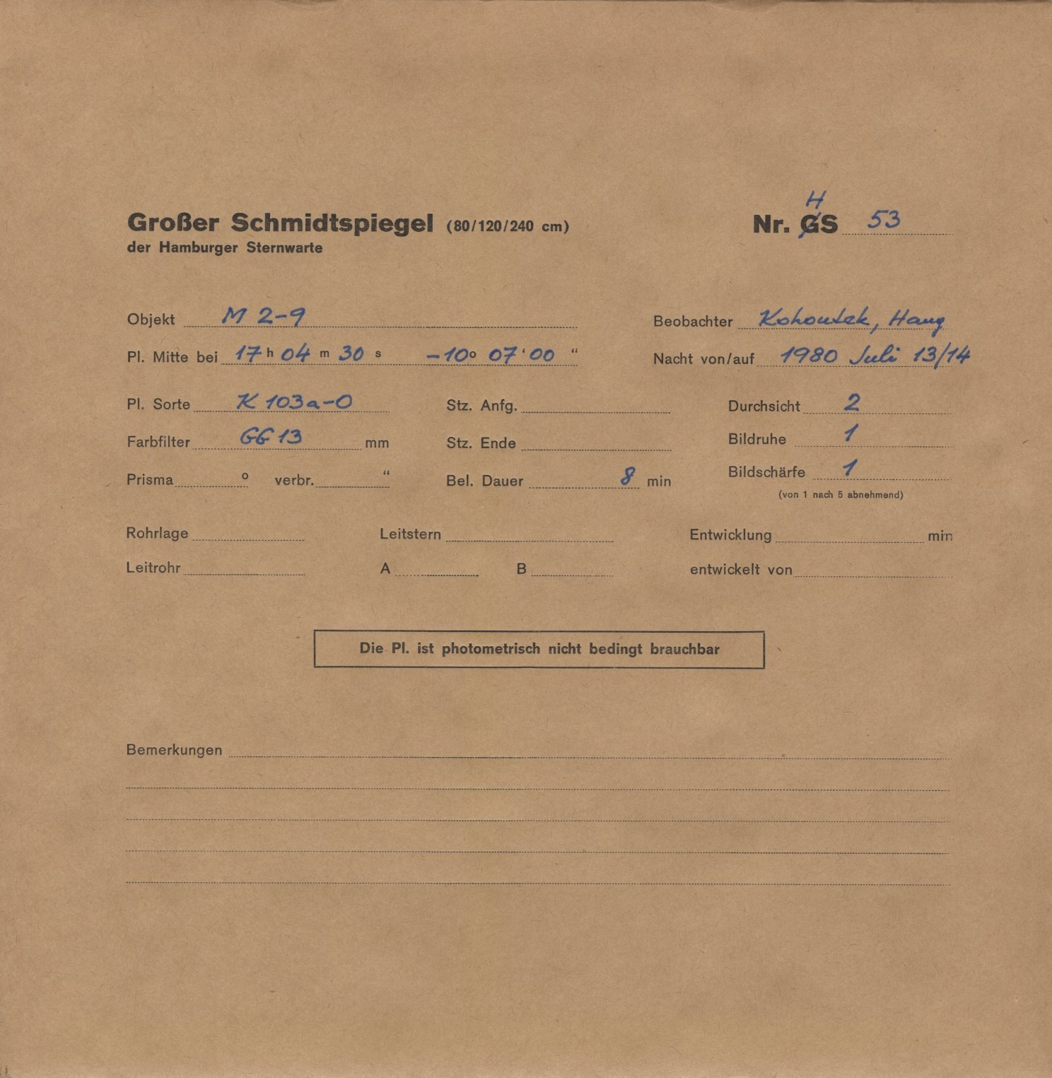 Plate envelope