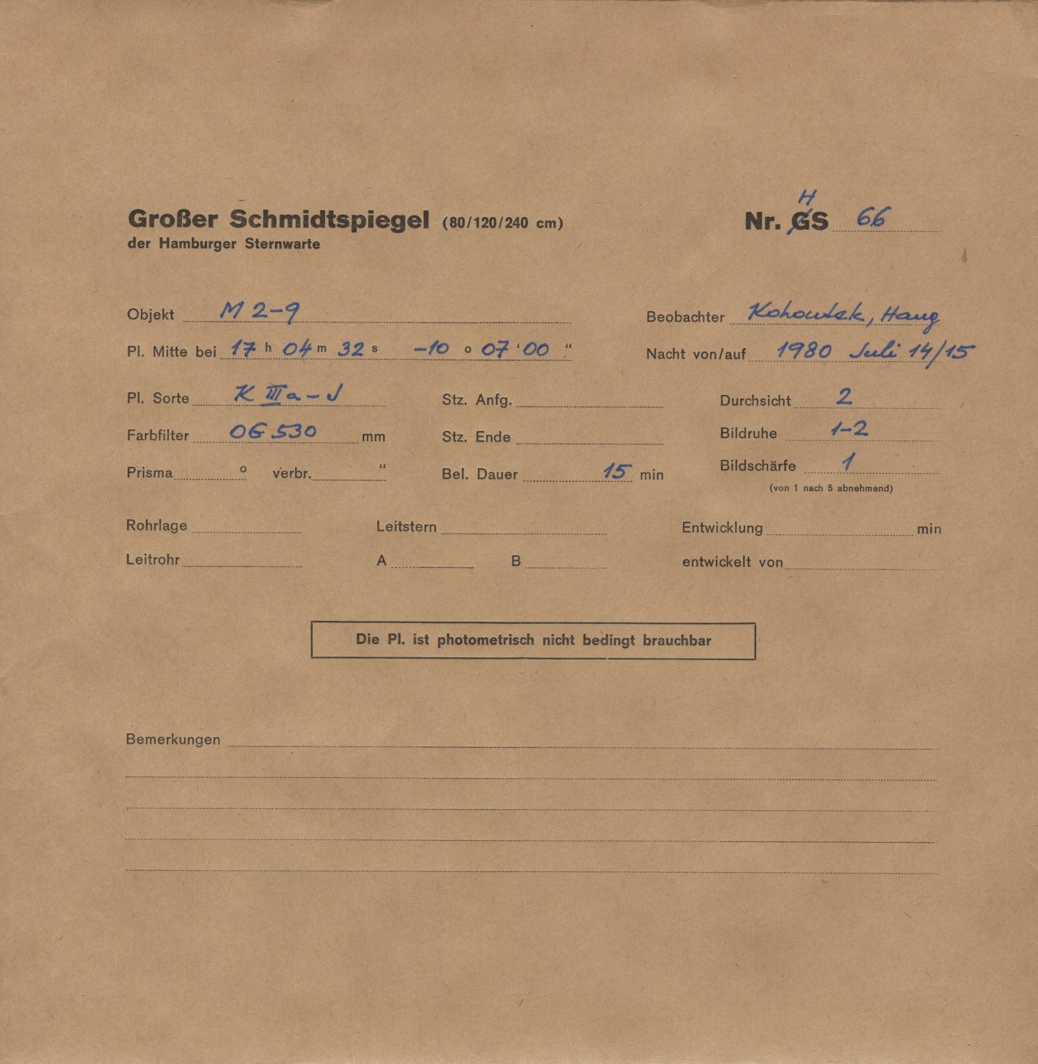 Plate envelope