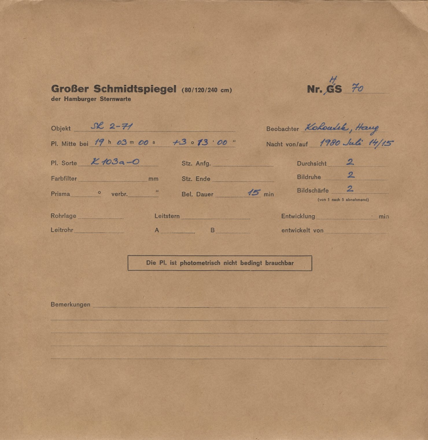 Plate envelope