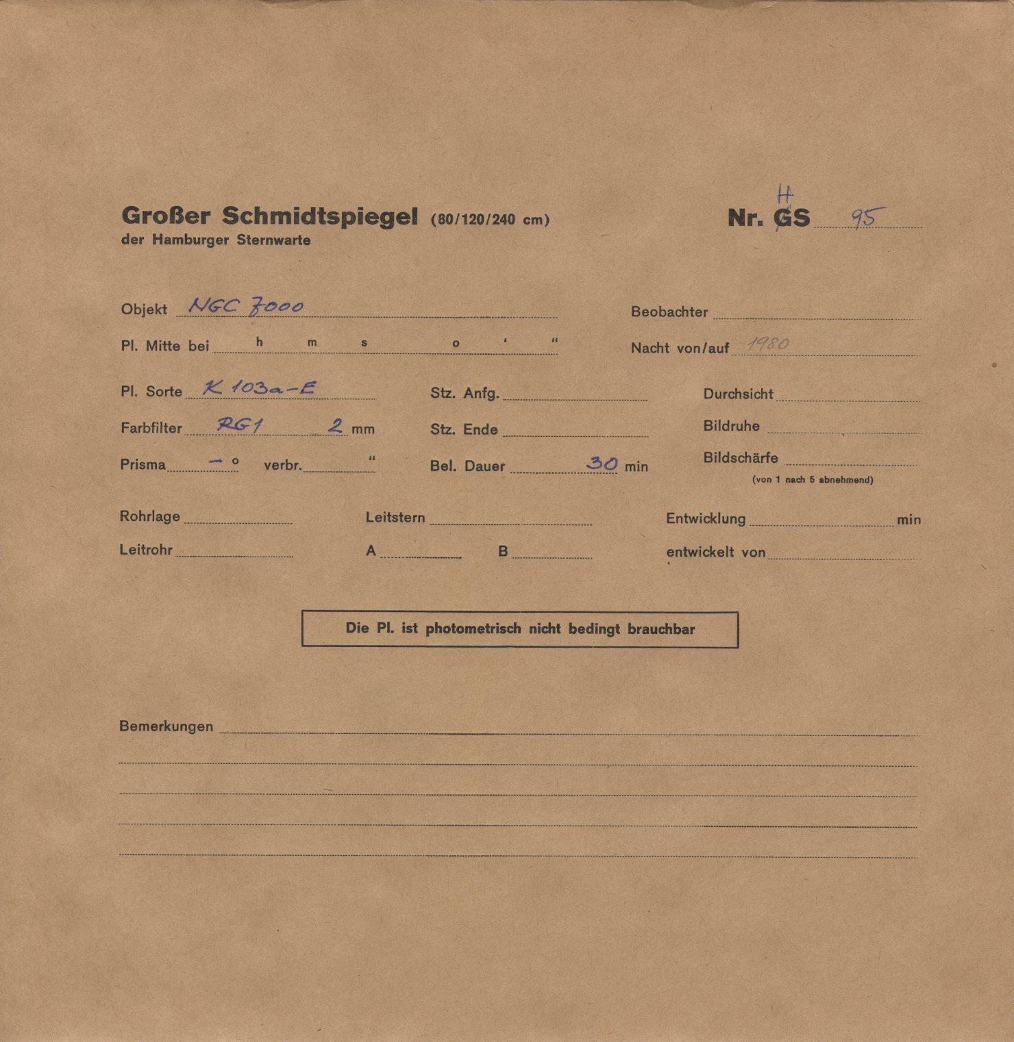 Plate envelope