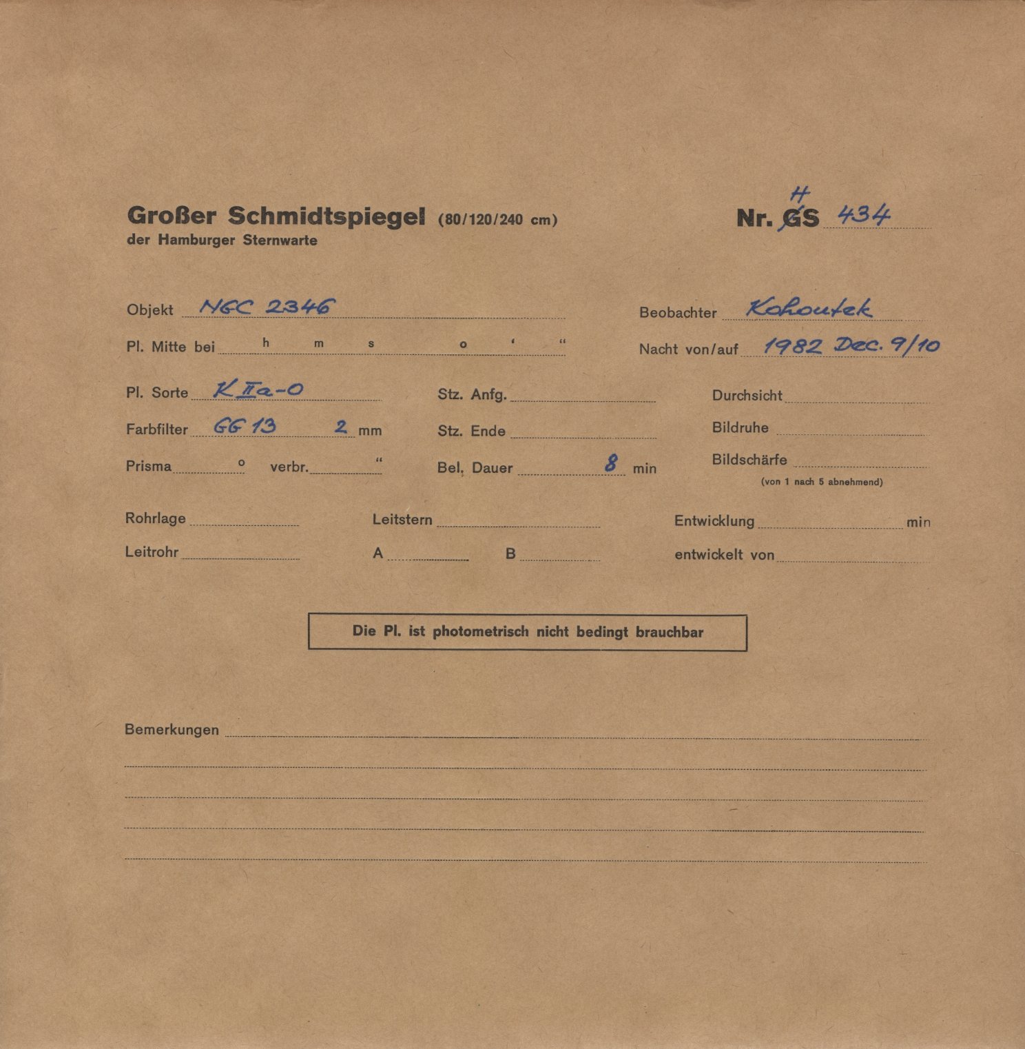 Plate envelope