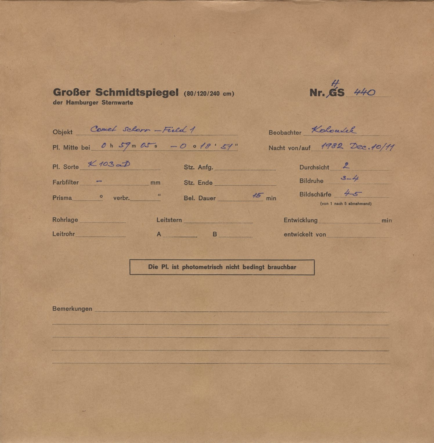 Plate envelope