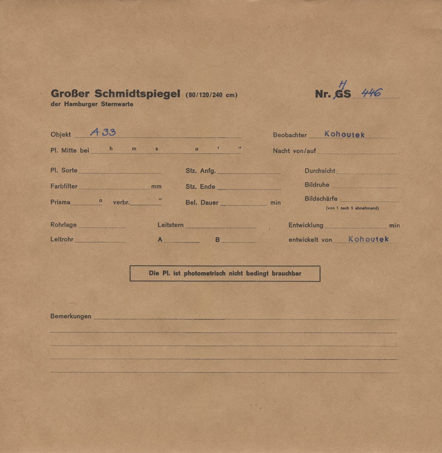 Plate envelope