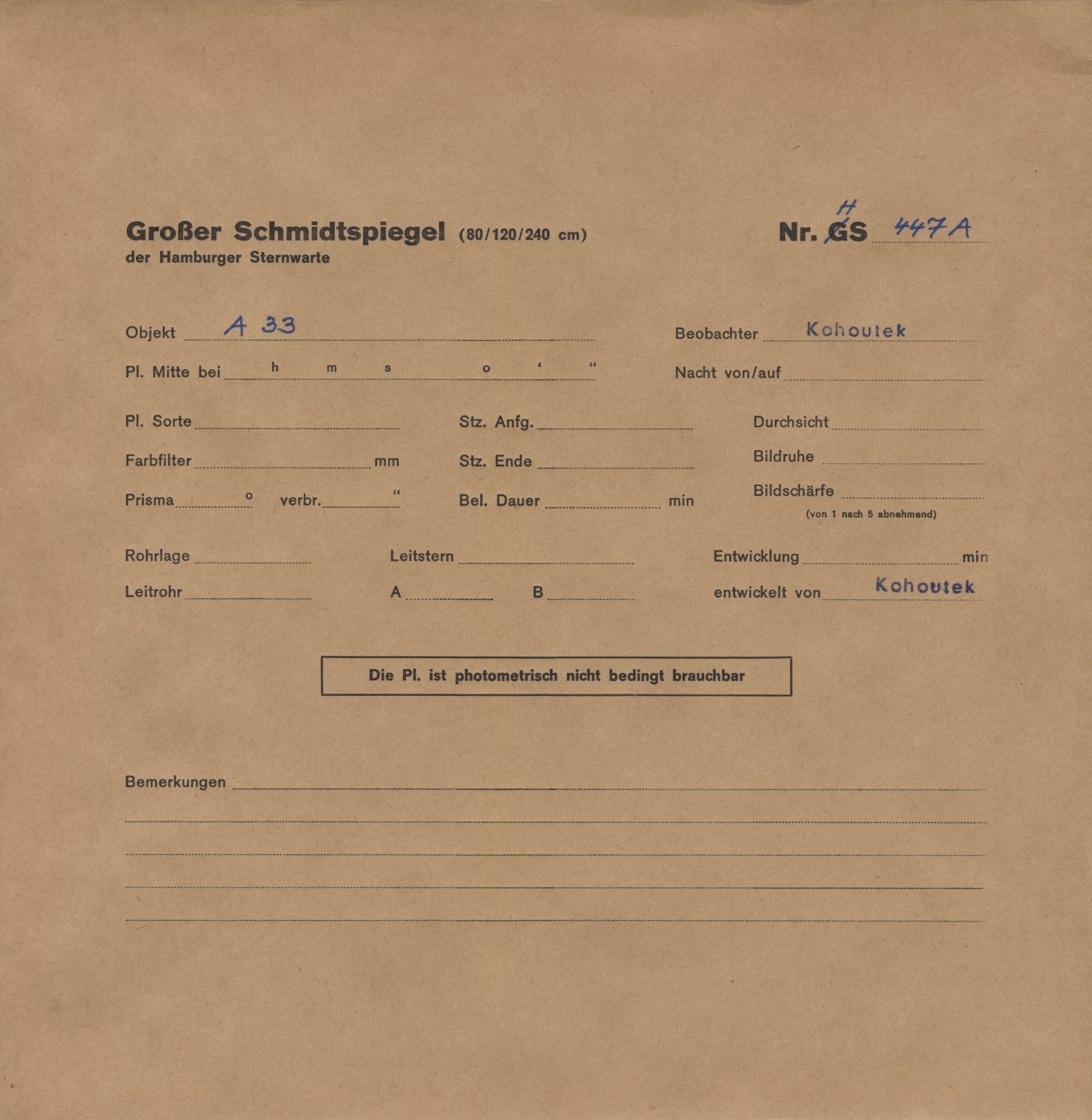 Plate envelope
