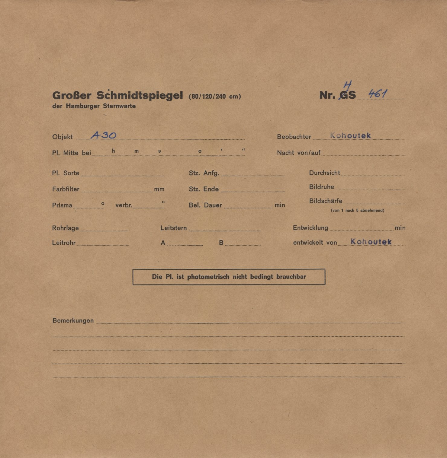 Plate envelope