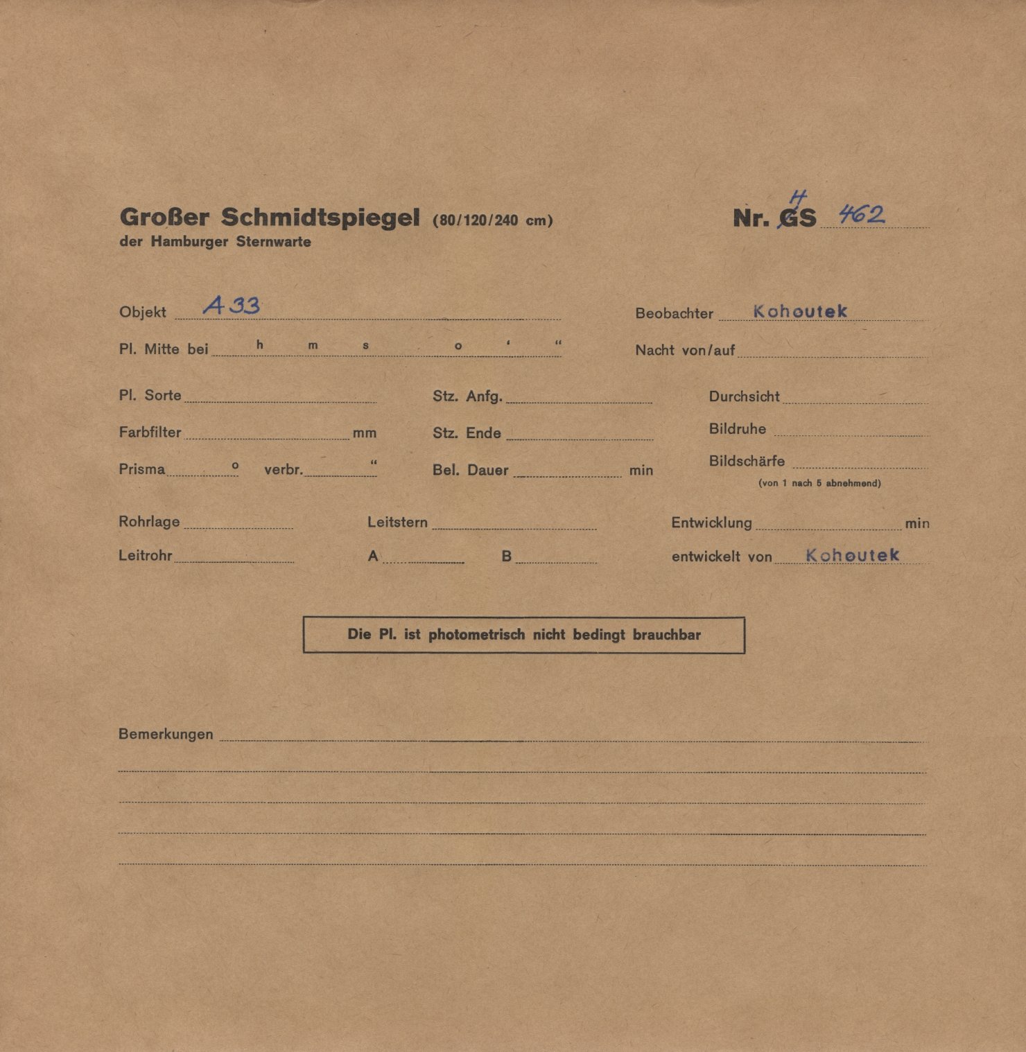 Plate envelope