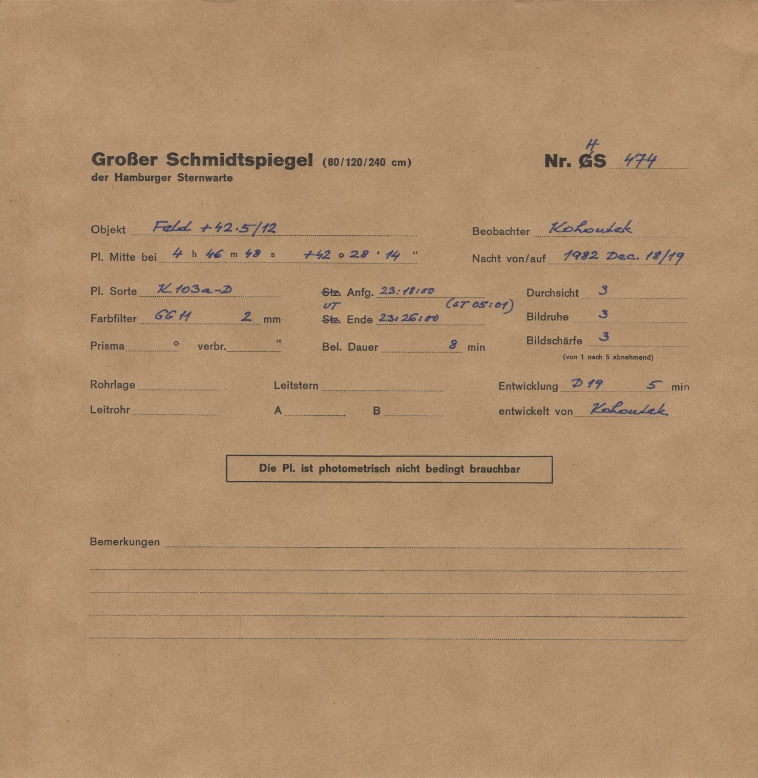 Plate envelope