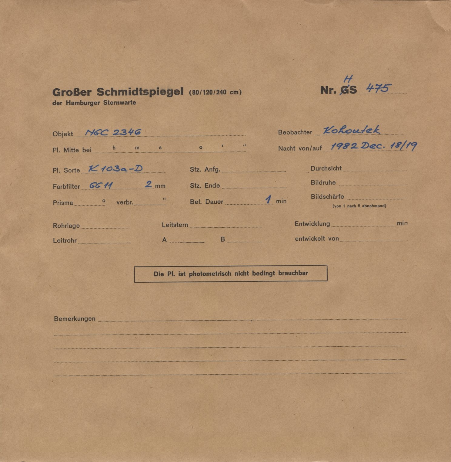 Plate envelope