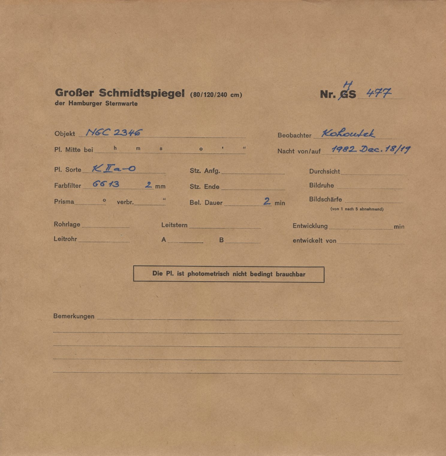 Plate envelope