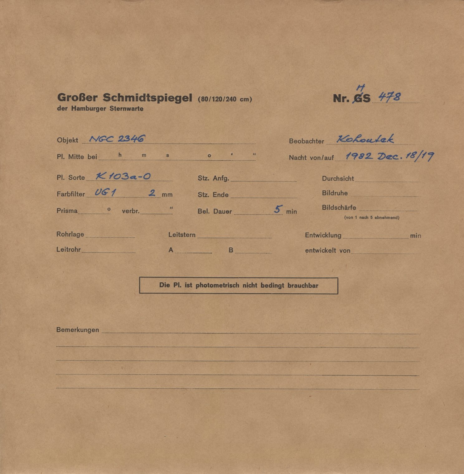 Plate envelope