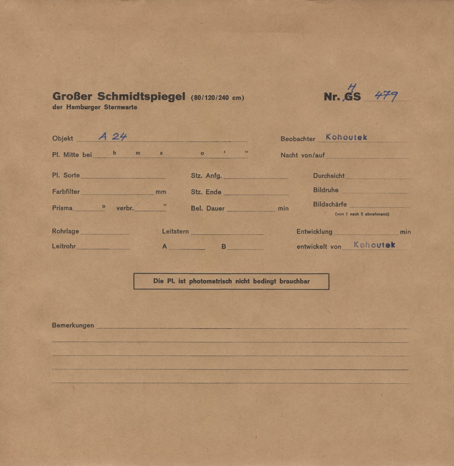 Plate envelope