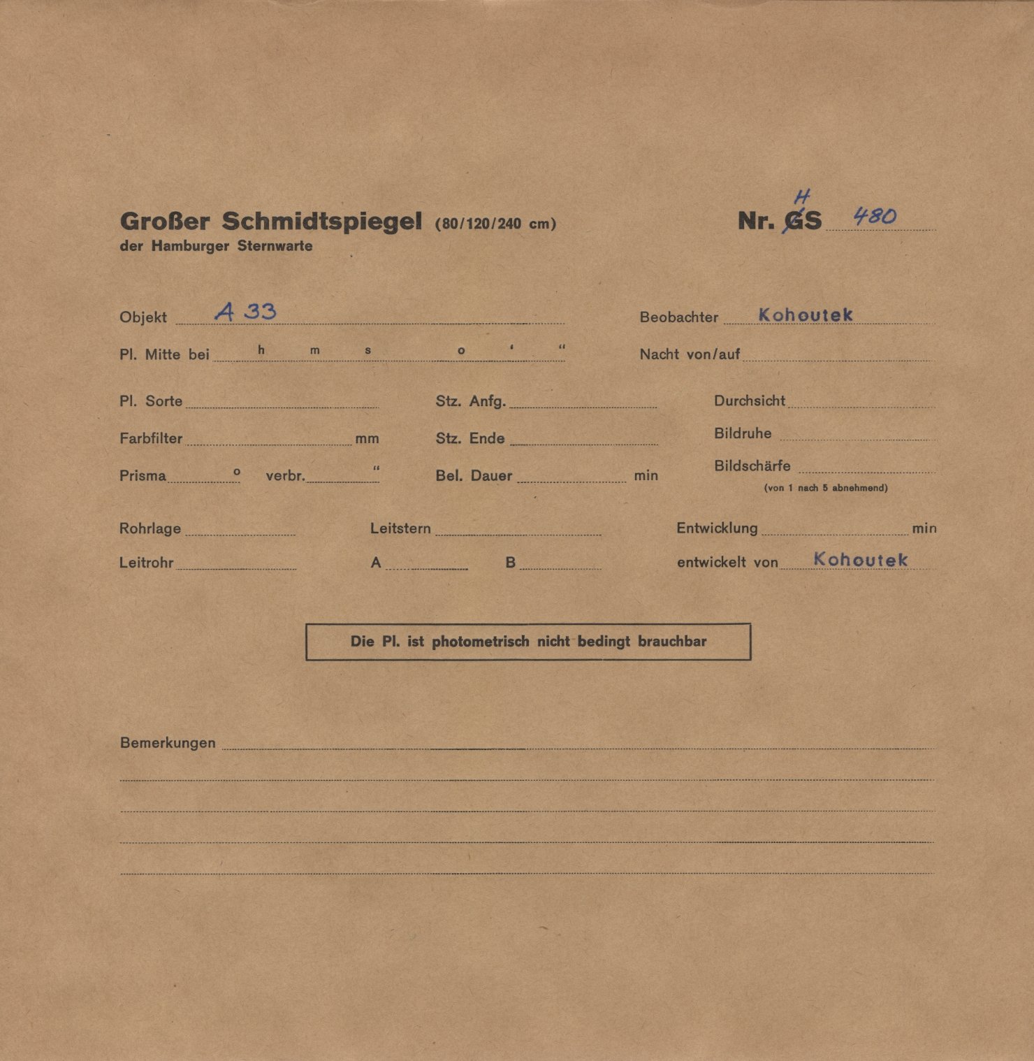 Plate envelope