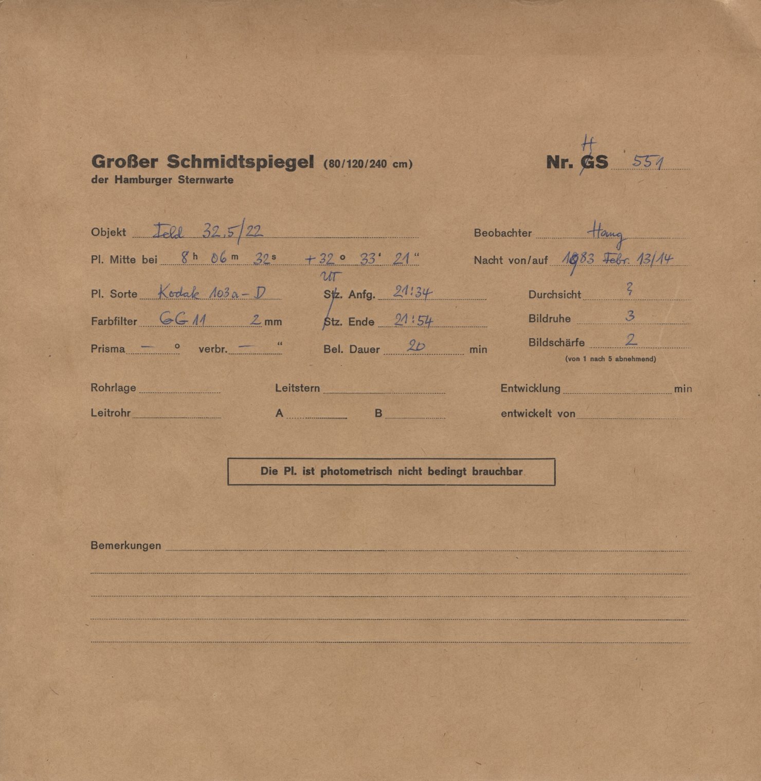 Plate envelope