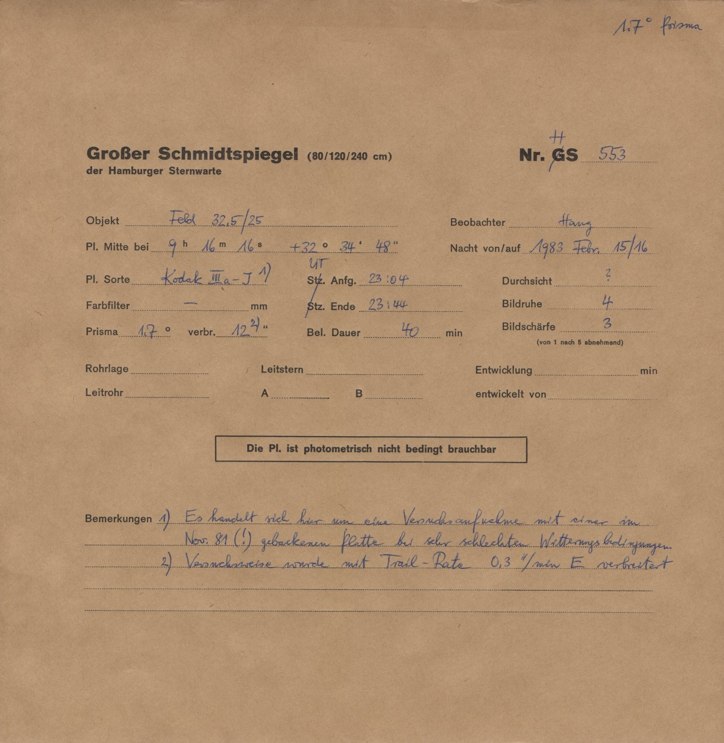 Plate envelope
