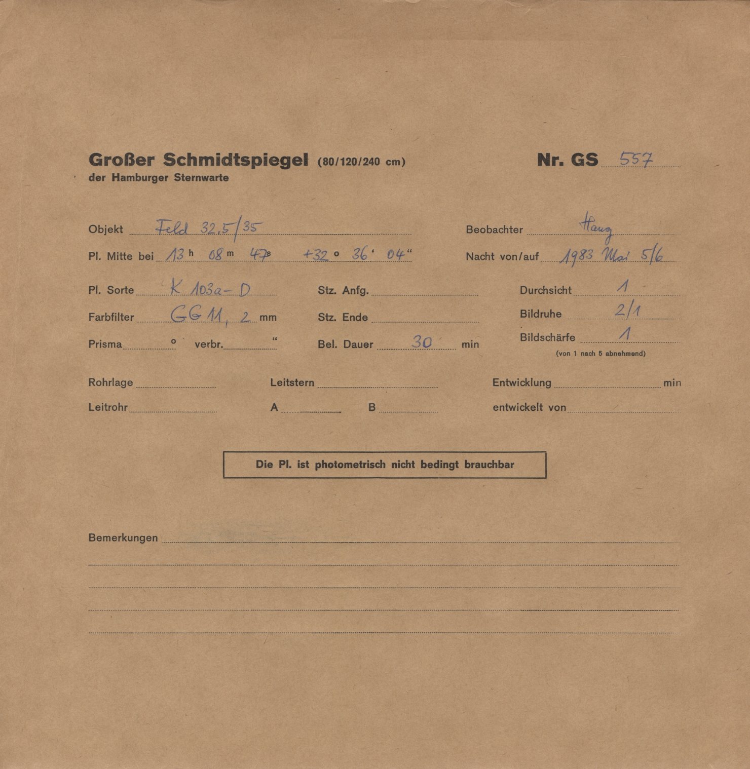 Plate envelope