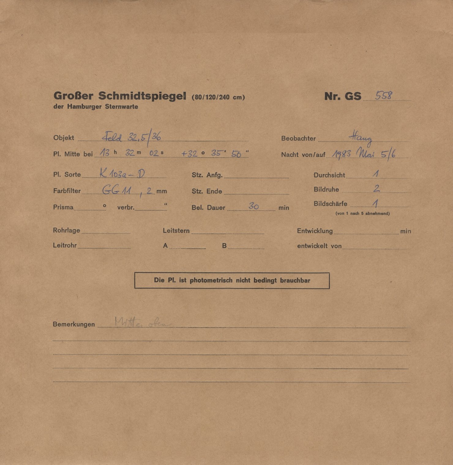 Plate envelope