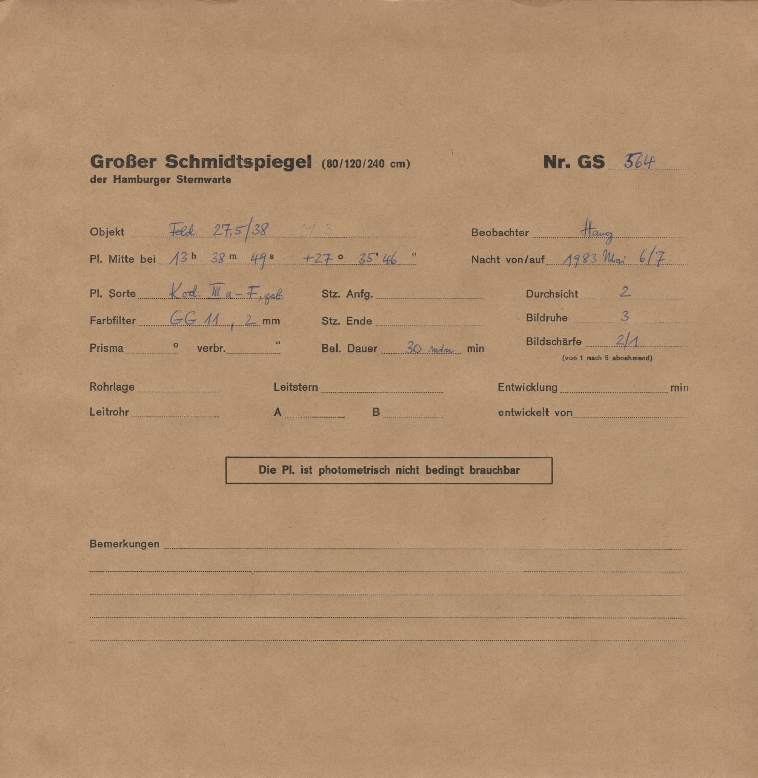 Plate envelope