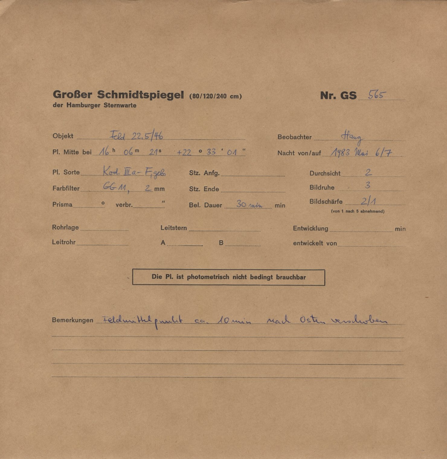 Plate envelope