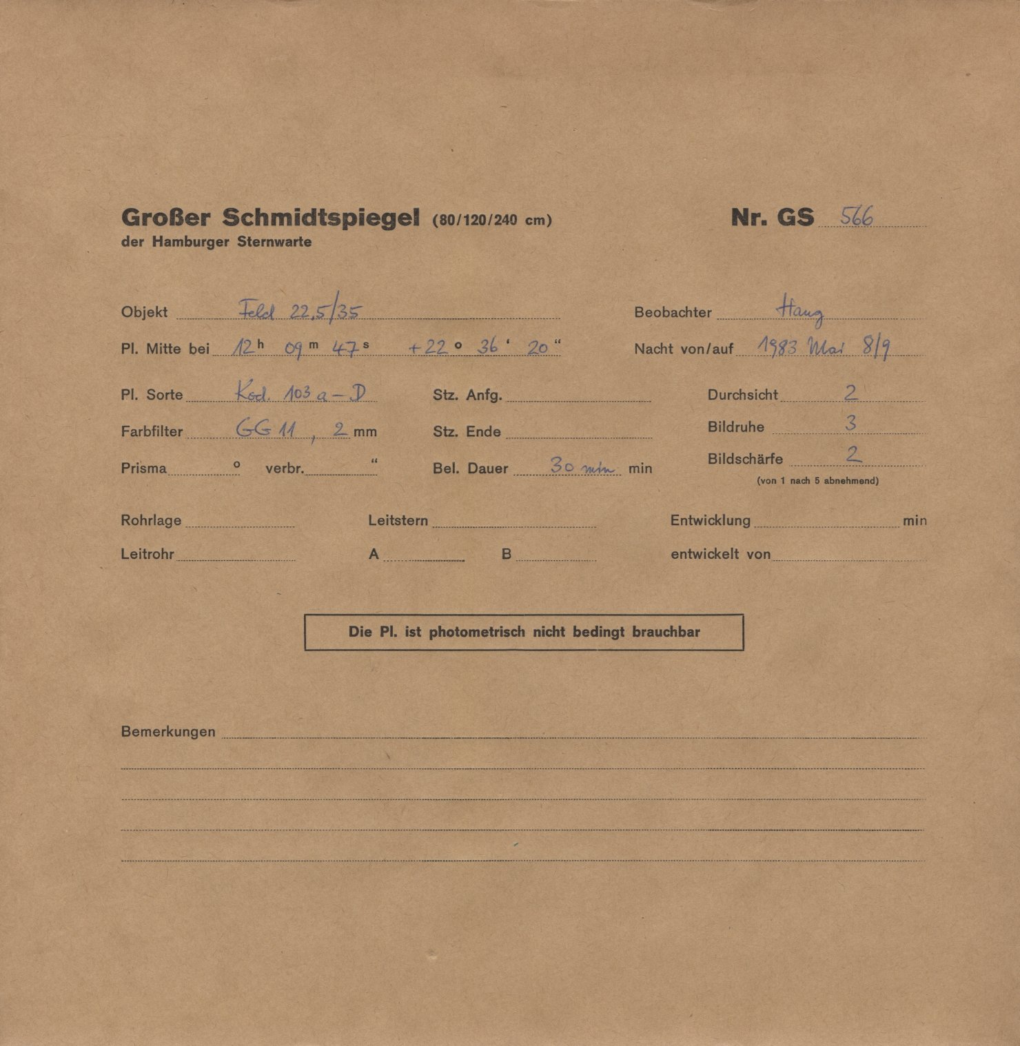 Plate envelope