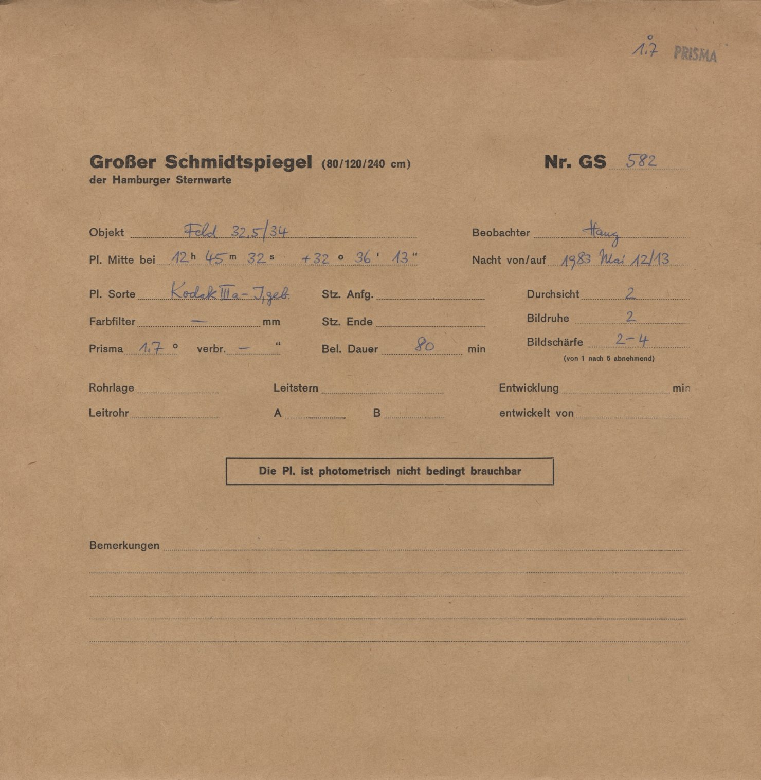 Plate envelope