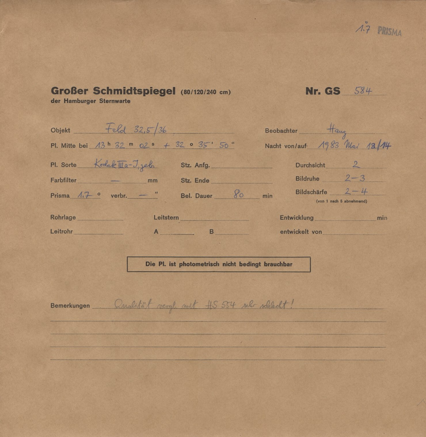 Plate envelope