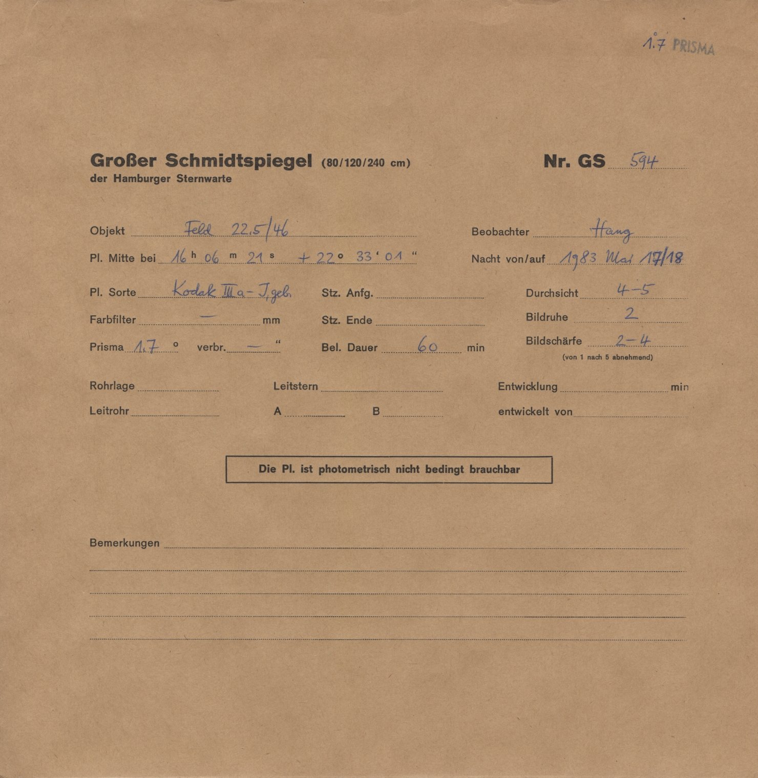 Plate envelope