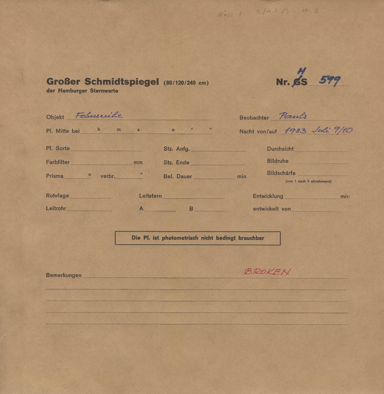 Plate envelope