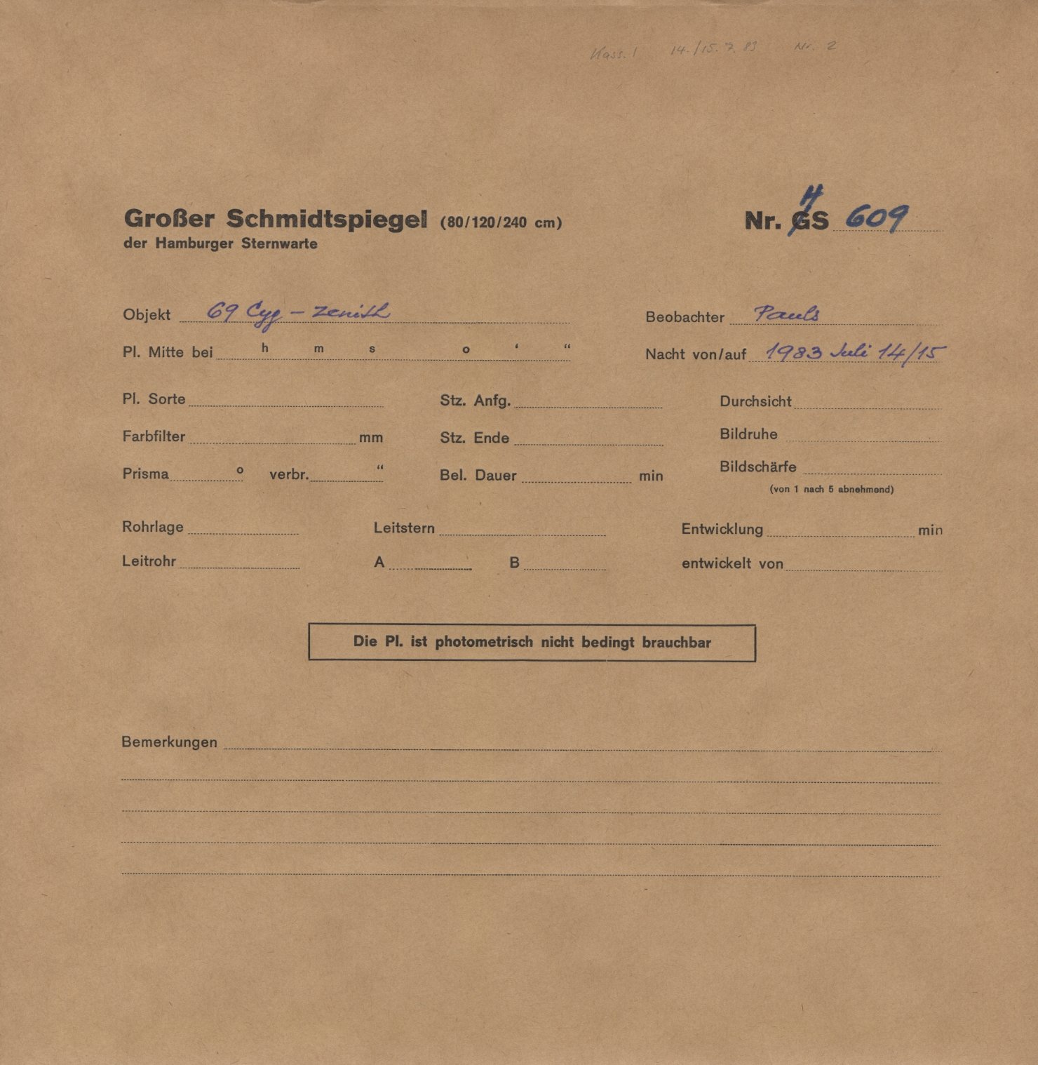 Plate envelope