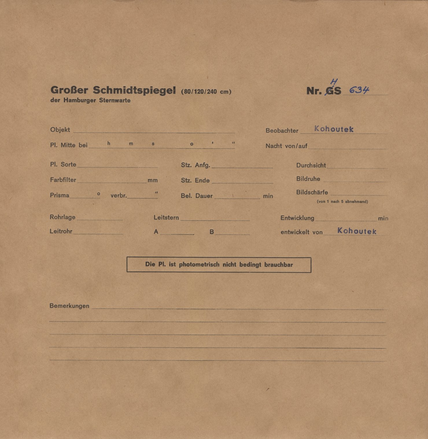 Plate envelope