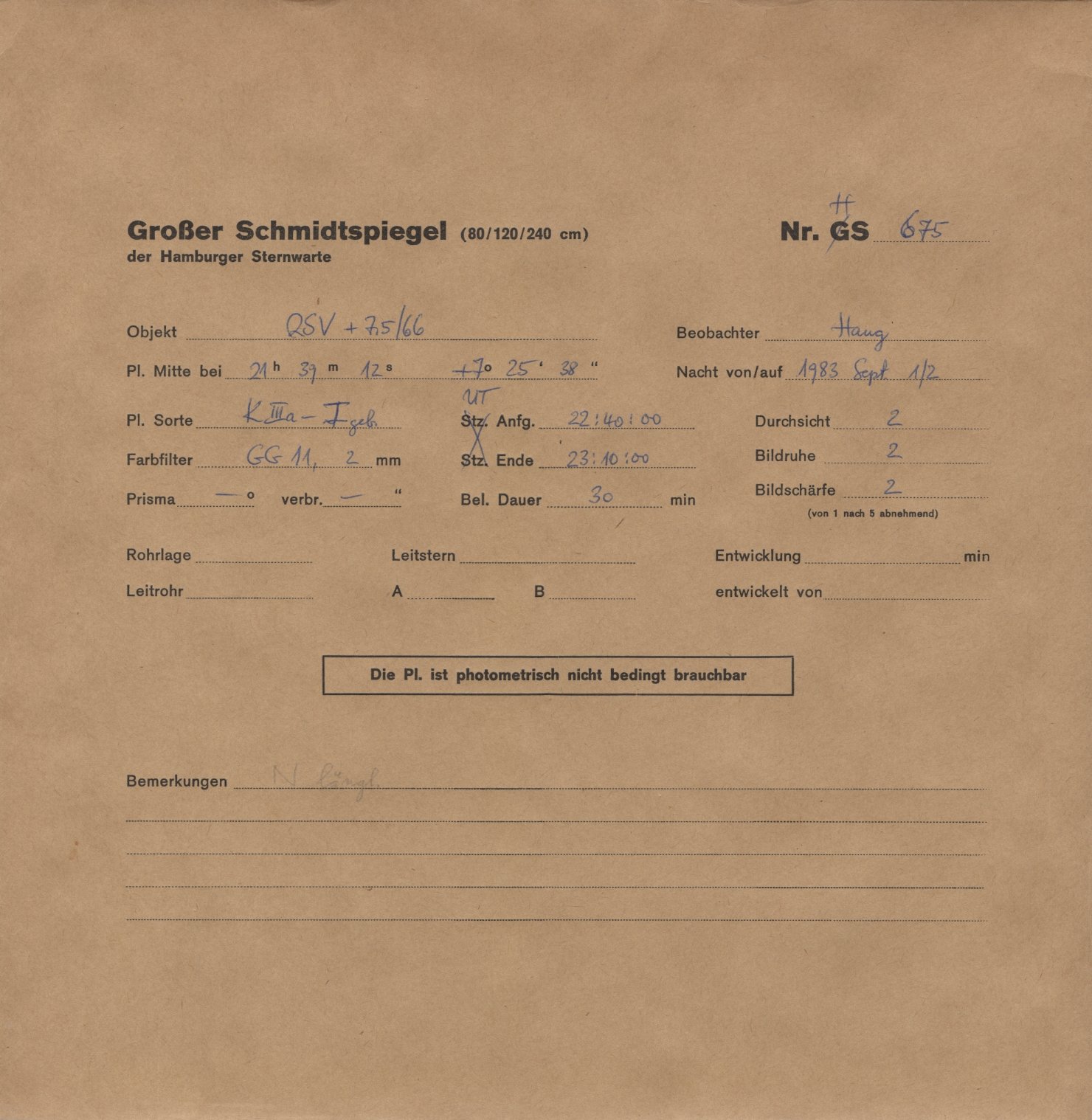 Plate envelope