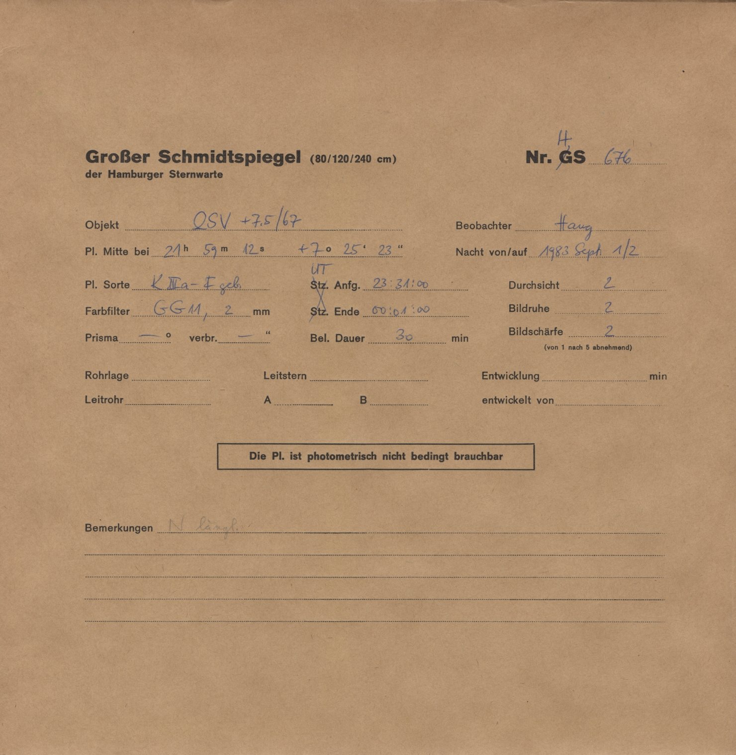 Plate envelope