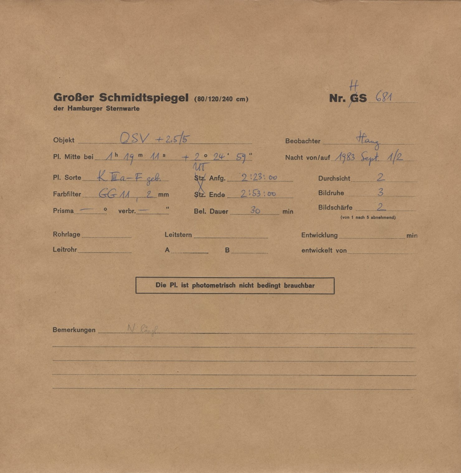 Plate envelope