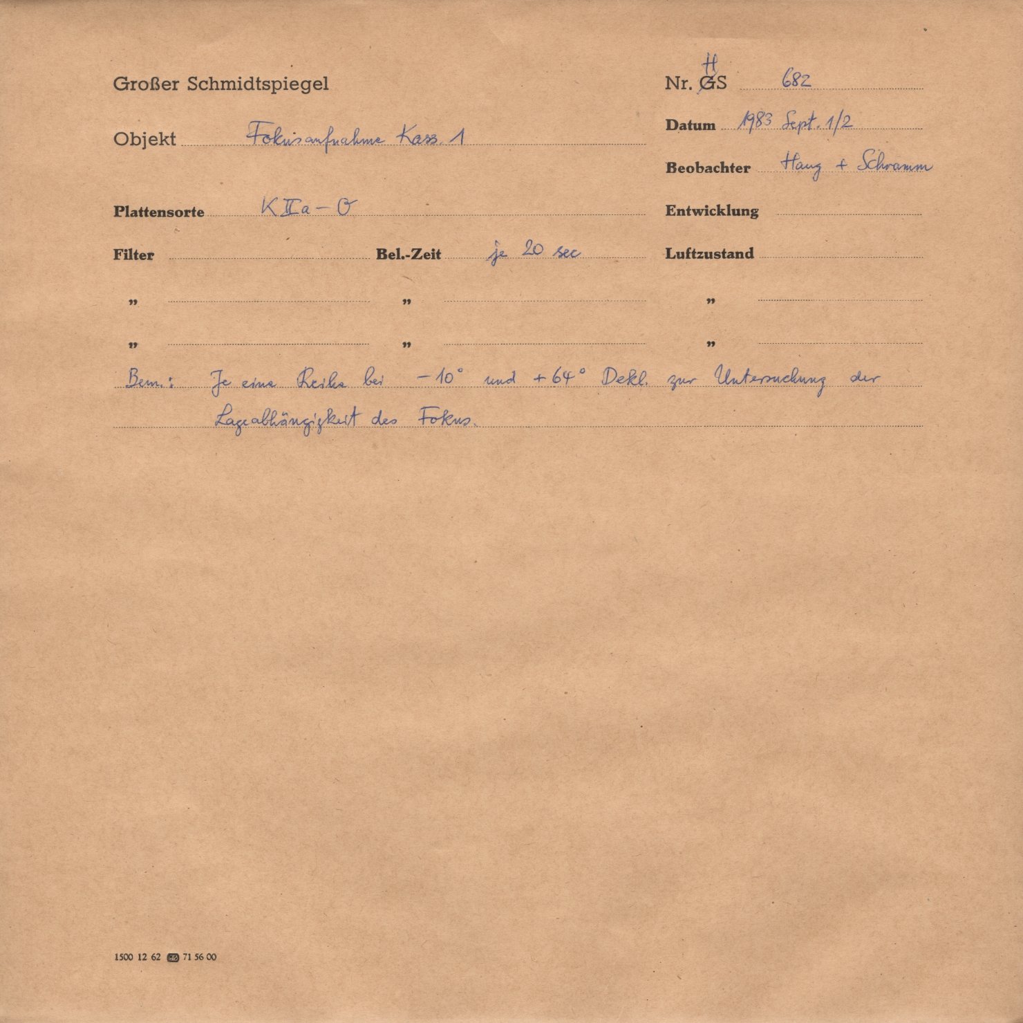 Plate envelope