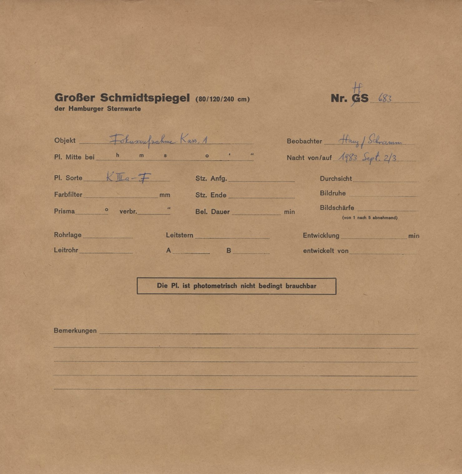 Plate envelope