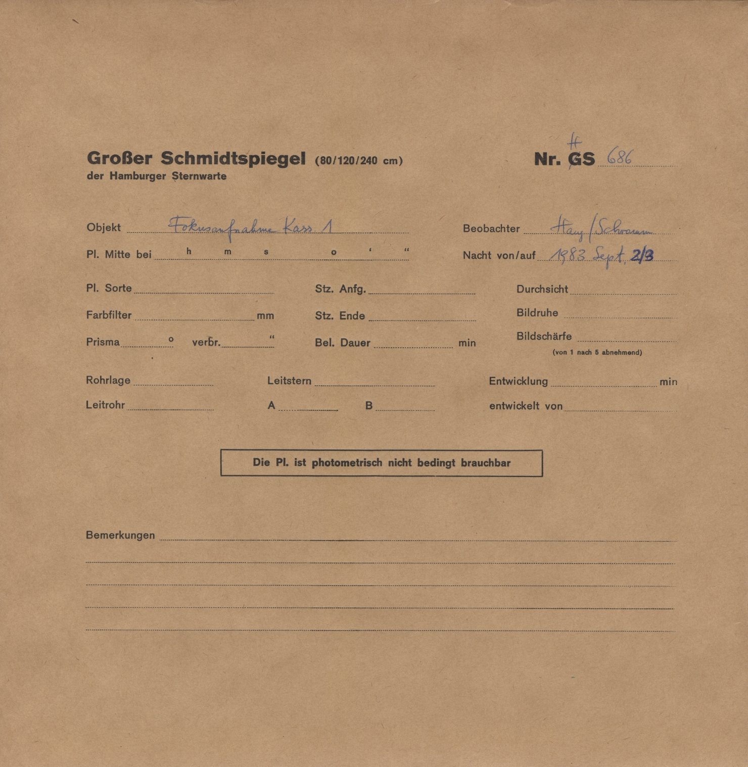 Plate envelope