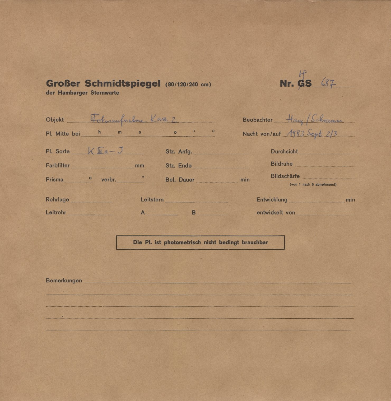 Plate envelope