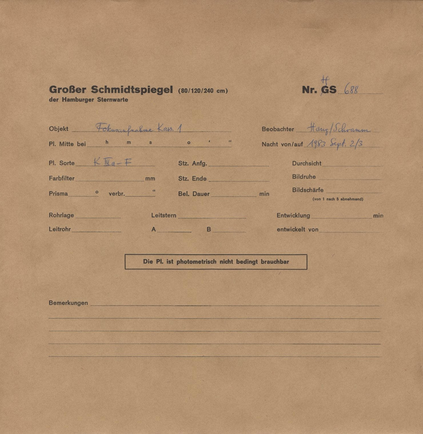 Plate envelope