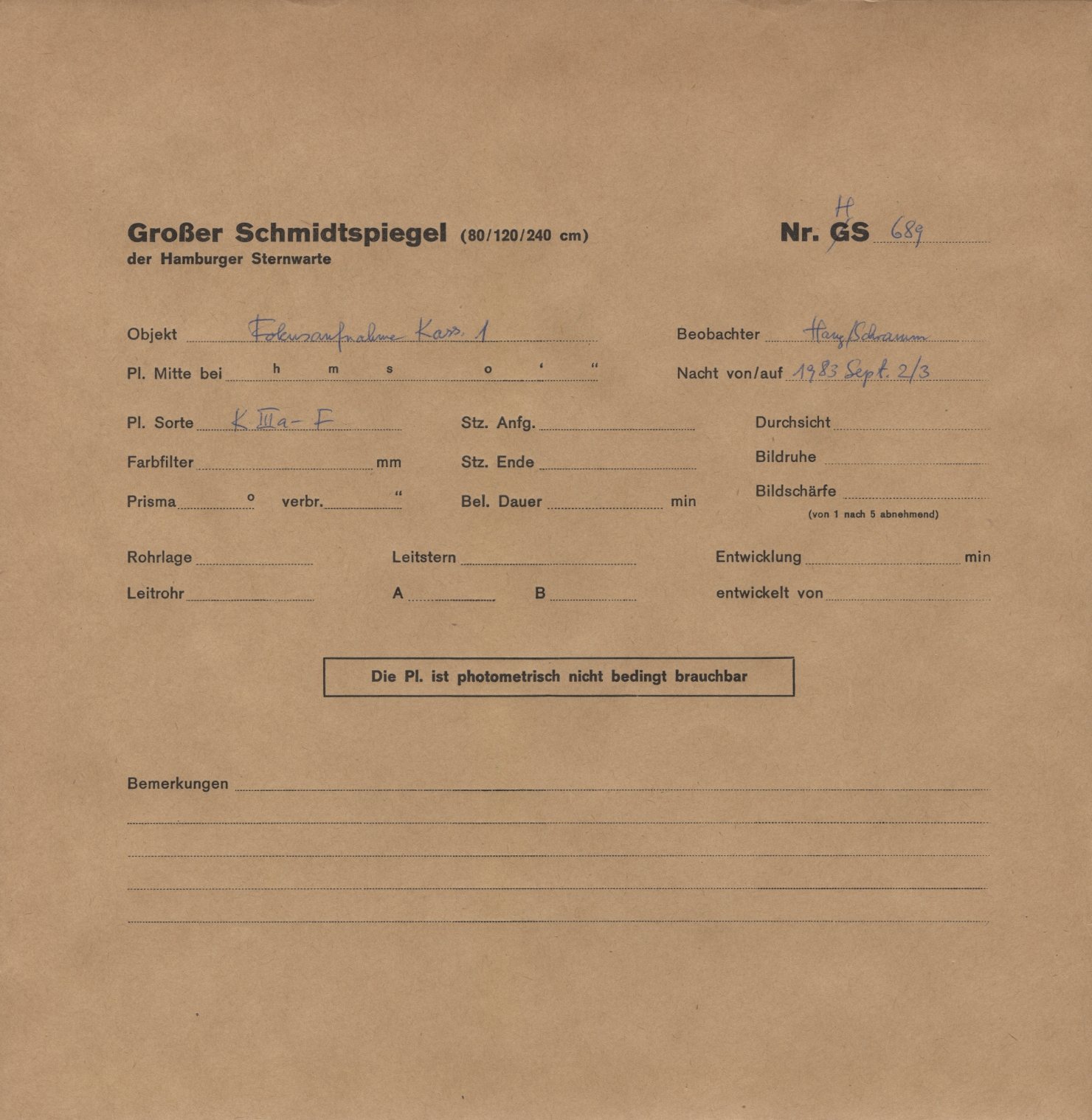 Plate envelope