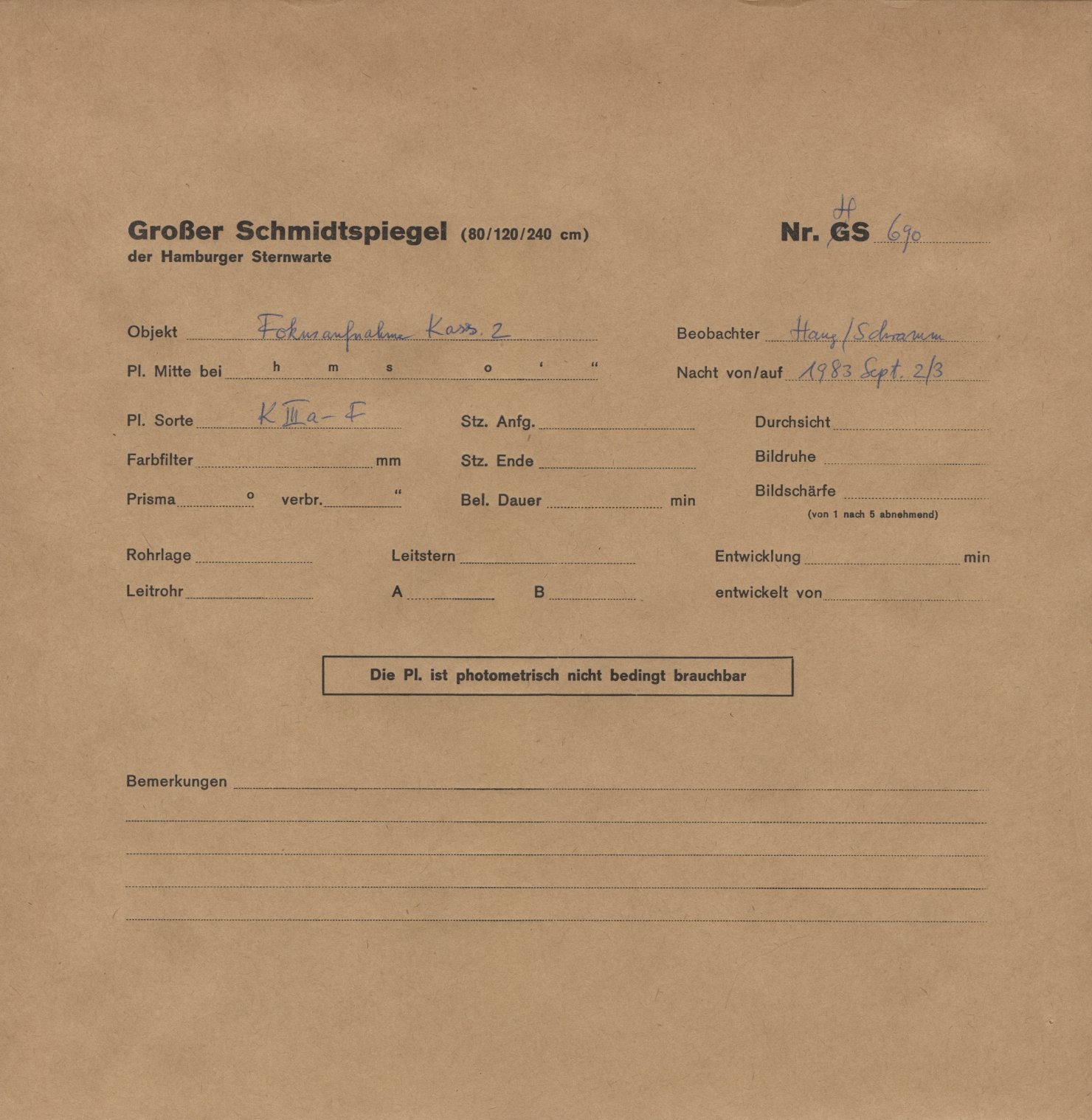 Plate envelope