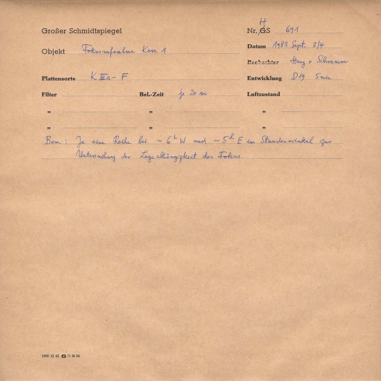 Plate envelope