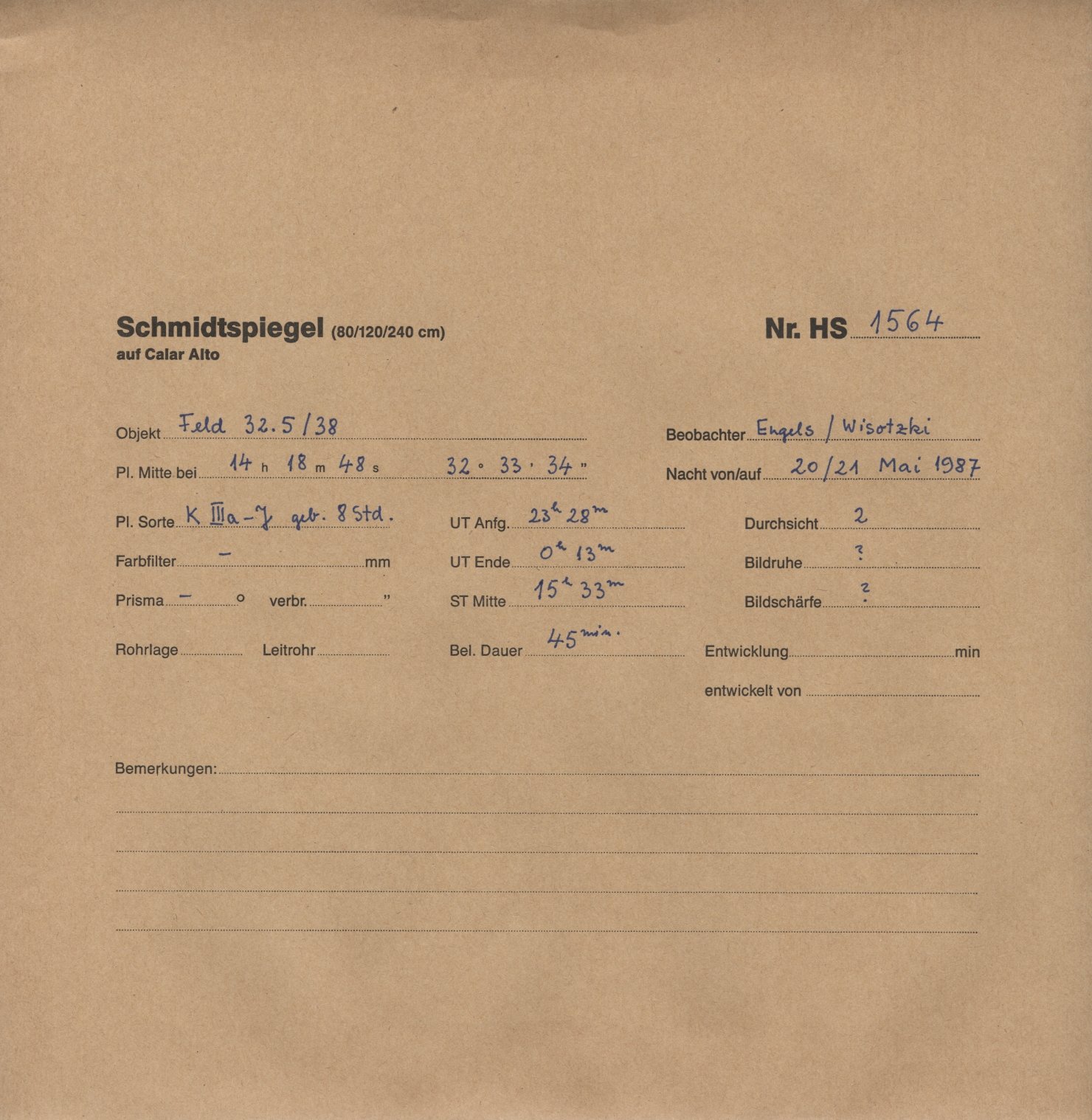 Plate envelope