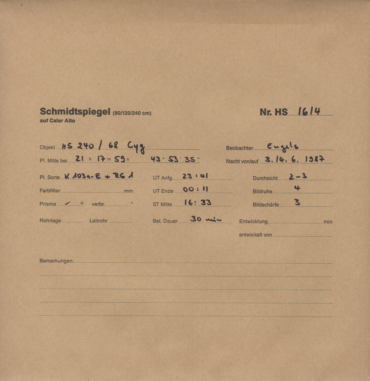 Plate envelope