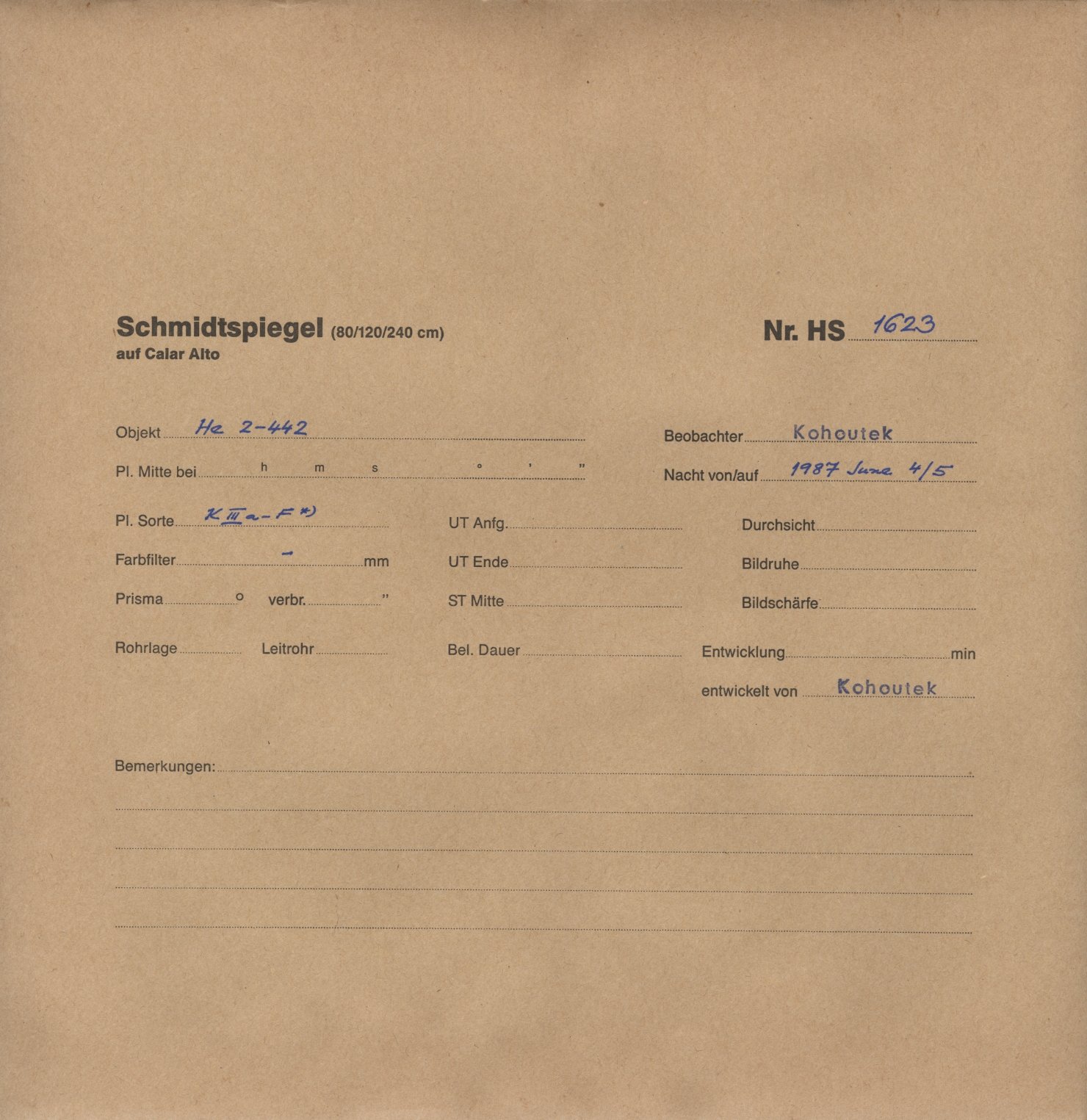 Plate envelope