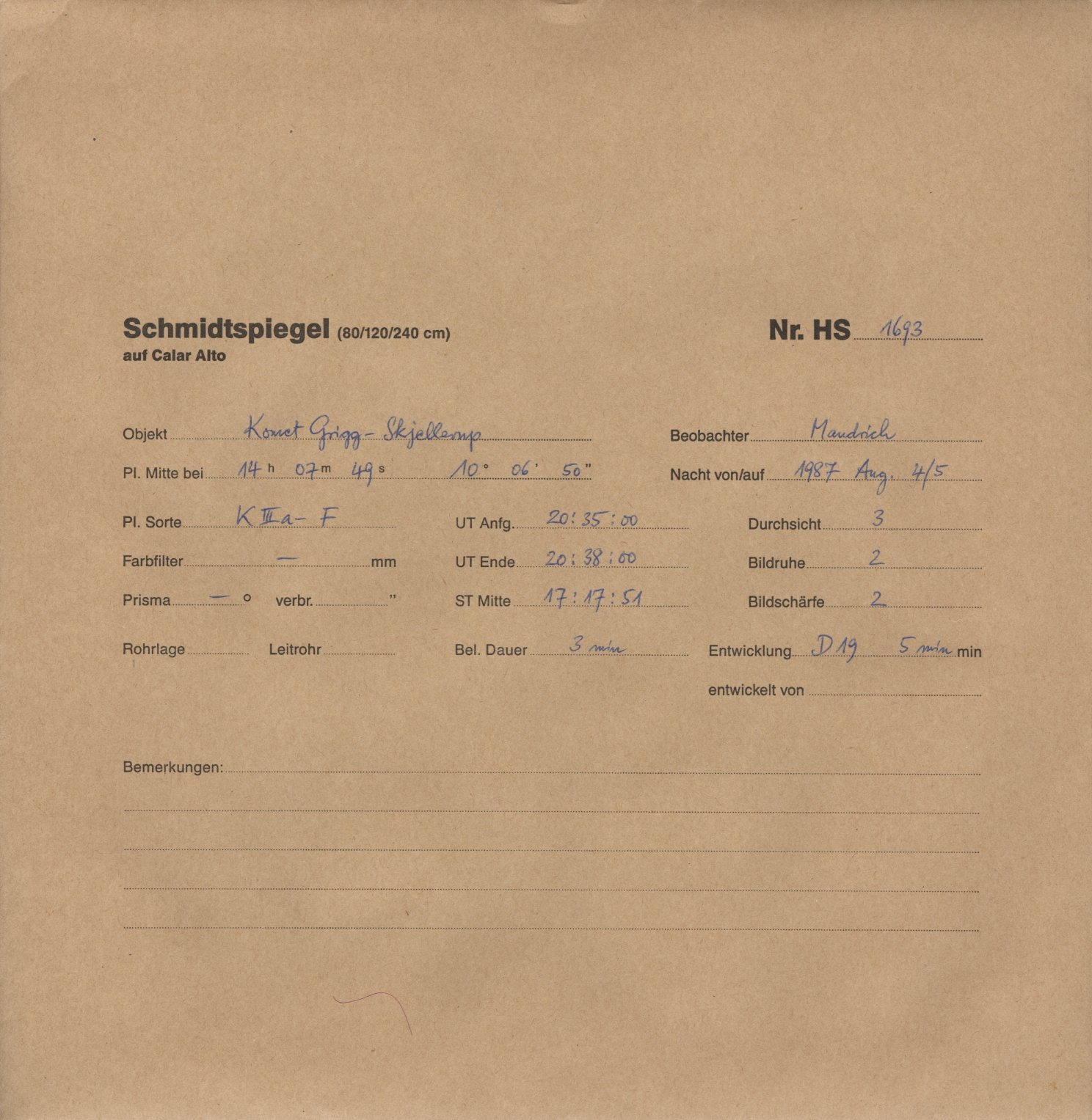 Plate envelope