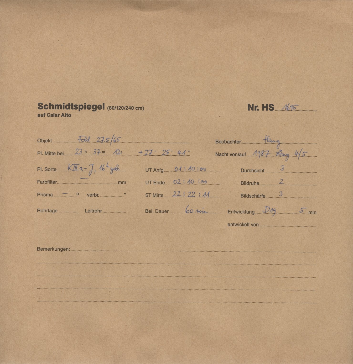 Plate envelope