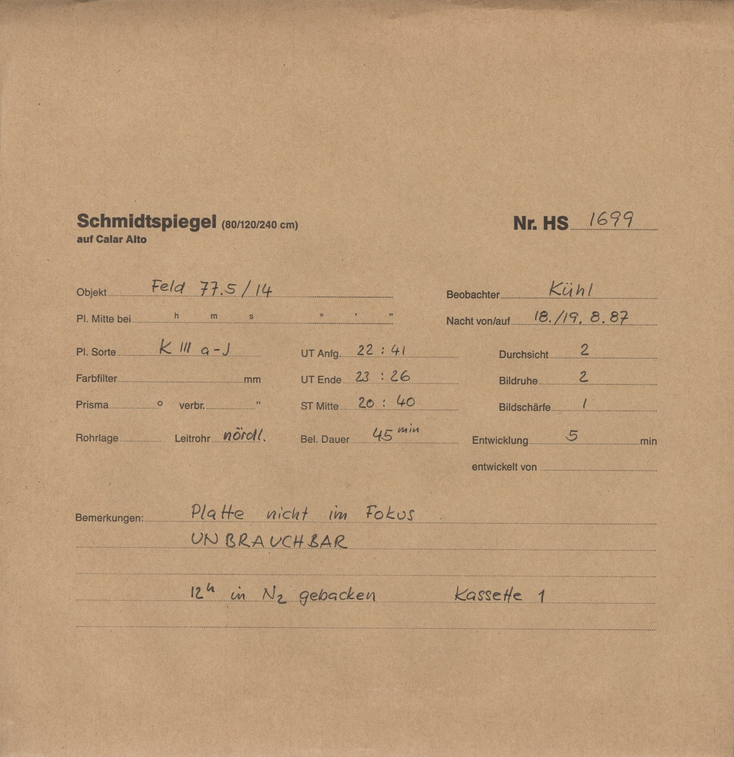 Plate envelope