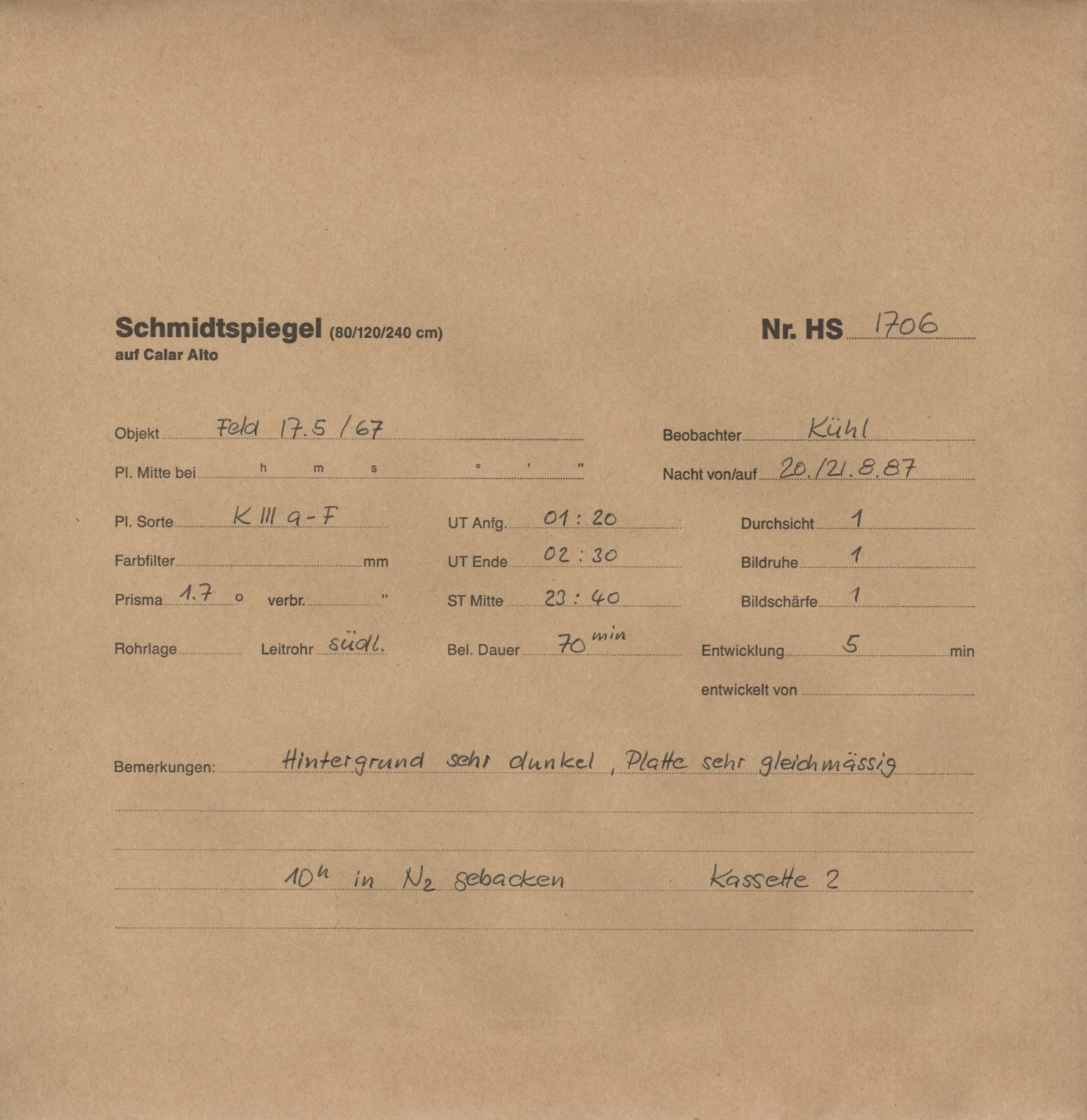 Plate envelope