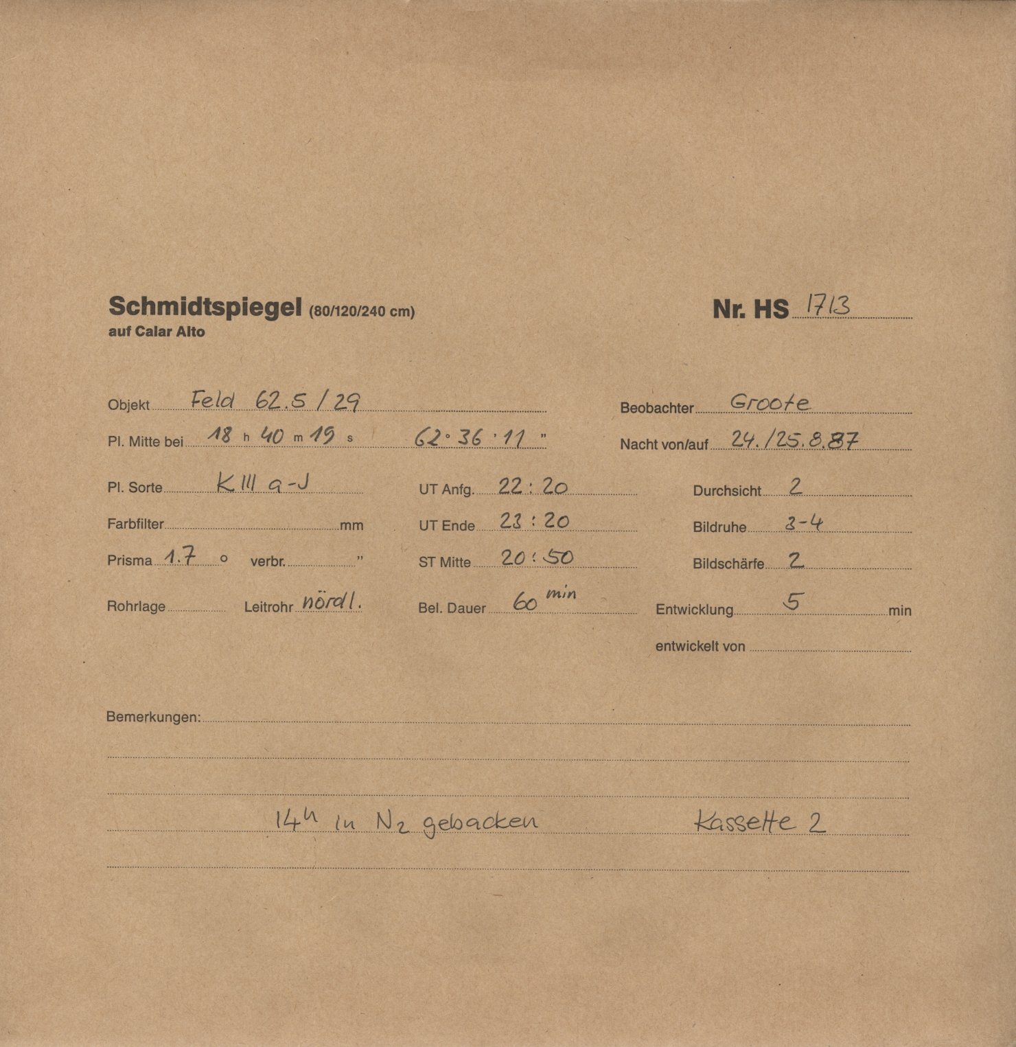 Plate envelope