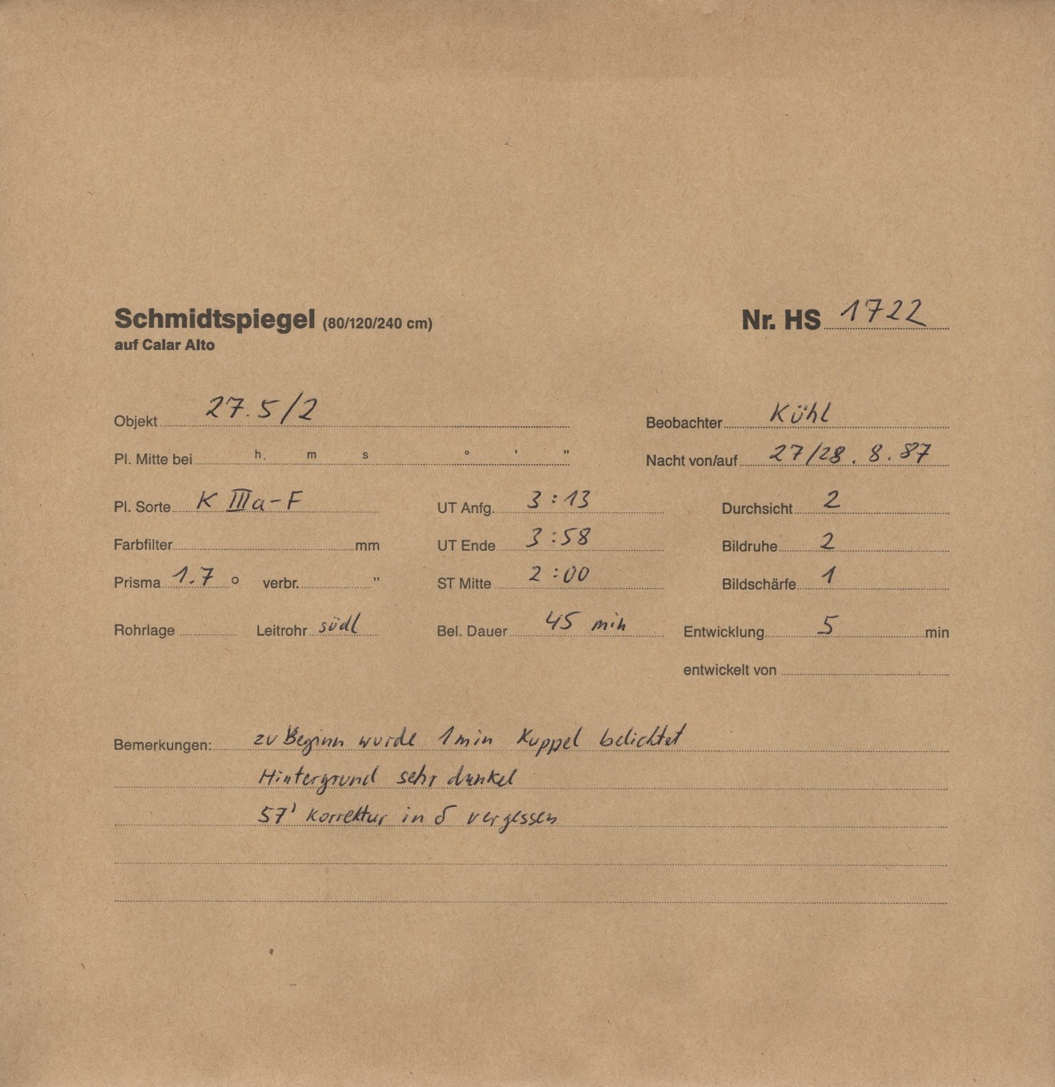Plate envelope